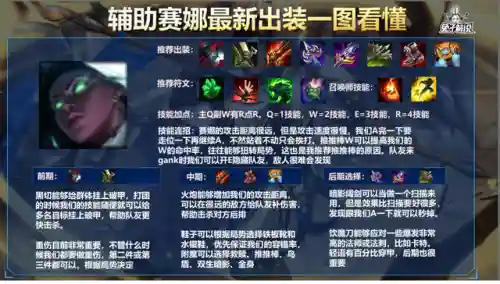 赛狗手游阵容搭配推荐(放狗阵容)插图9