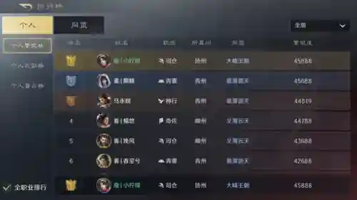 新手平民开荒阵容搭配图(开荒最舒服的阵容)插图4