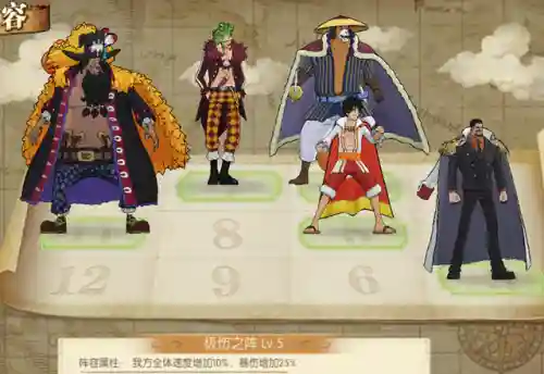 佩罗娜搭配阵容推荐(波罗斯阵容搭配)插图1