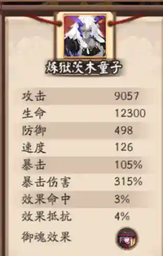 入殓师组队阵容搭配推荐(入殓师天赋推荐)插图2