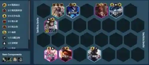 刀妹终极阵容搭配图(放置奇兵后期终极阵容)插图4