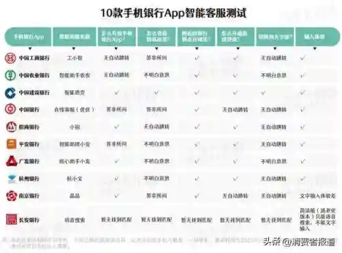 手机搜索引擎(最好用的搜索引擎)插图8