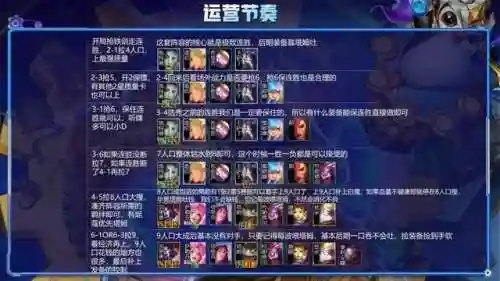 云顶赏金猎人搭配什么阵容(云顶之弈赏金猎人出什么装备)插图11