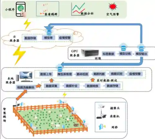 数据分析师(数据分析师的前景怎么样)插图2