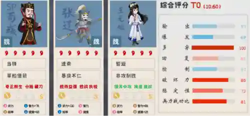 突击骑兵阵容搭配攻略(云顶之弈阵容搭配图表)插图4