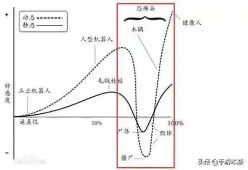 天刀全服最美捏脸数据(天刀好看的捏脸数据成女)插图5