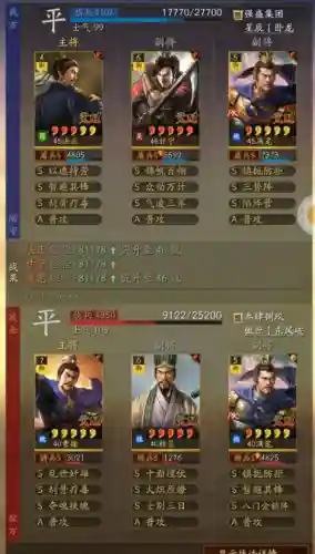 平民反击阵容搭配图片大全(放置奇兵平民最佳搭配)插图7