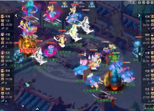 群雄逐鹿搭配阵容攻略(梦幻群雄逐鹿)插图2 群雄逐鹿搭配阵容攻略(梦幻群雄逐鹿)插图2