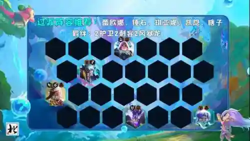 幽影龙刺阵容搭配(虚空法刺最佳阵容)插图24