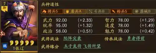 小赛季开荒阵容搭配最新(开荒最舒服的阵容)插图6