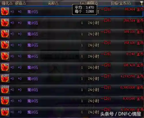 魔刹石哪里爆的最多(DNF魔刹石怎么获得)插图4