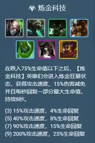 练金老鼠阵容搭配图表(狂战士搭配什么阵容)插图6