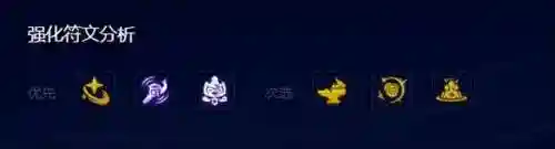 神农尊者阵容怎么搭配最好(神机三国阵容)插图1