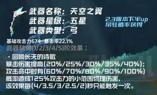夜兰重云阵容搭配(原神夜兰最强配队有哪些)插图25