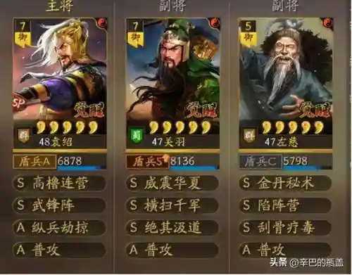关羽阵容体系搭配什么阵法(三国志战略版关羽最强阵容)