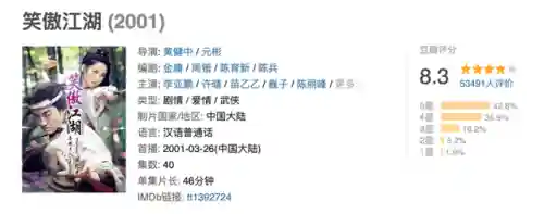 笑傲江湖李亚鹏版40集电视剧(笑傲江湖李亚鹏版免费观看)插图10
