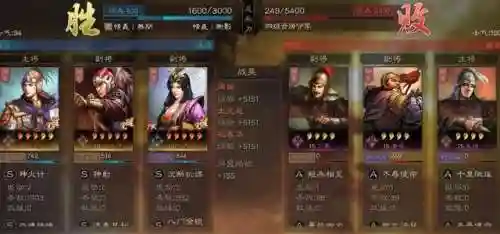 太史慈周瑜阵容搭配(三国志战略版太史慈最强阵容)插图6 太史慈周瑜阵容搭配(三国志战略版太史慈最强阵容)插图6