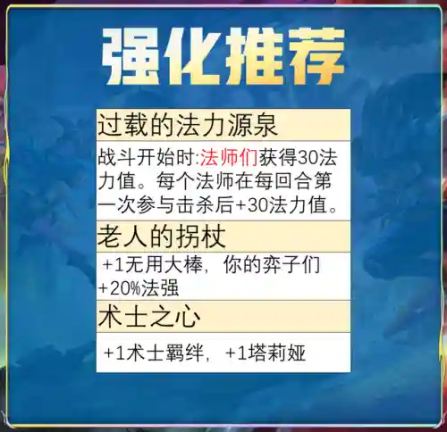 民间大神阵容搭配图片大全(原神打牌最强阵容)插图21