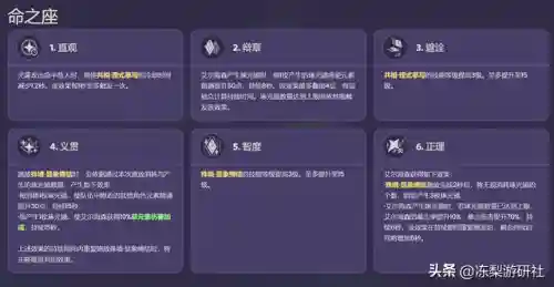 海森最强阵容搭配图片(云顶之弈阵容搭配图表)插图5