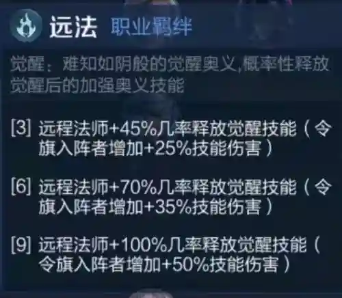 玄雍法师阵容怎么搭配(王者荣耀自走棋玄雍阵容)插图1