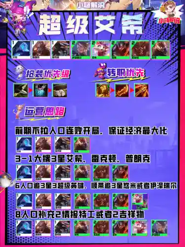 超级艾希后期阵容搭配(超级联盟最强阵容搭配)插图11