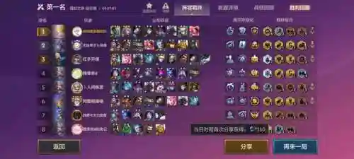 精密德莱文阵容搭配(德莱文配什么辅助比较好)插图1