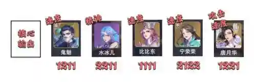 星斗通用阵容怎么搭配最好(新斗罗大陆阵容搭配)插图20