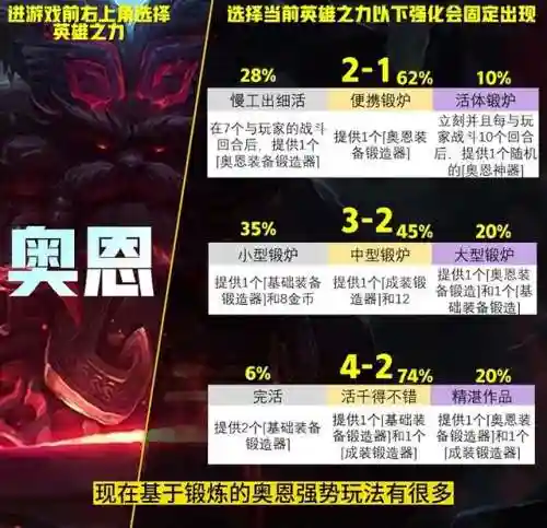 英雄之力小法阵容搭配(魔法英雄平民最强阵容)插图2