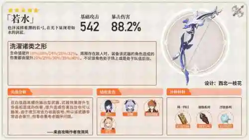 原神柯萊阵容搭配(风主平民最强阵容搭配)插图10