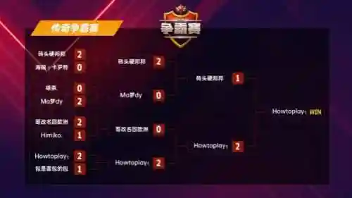 魔灵争霸阵容搭配图鉴(魔灵军团最佳阵容)插图3