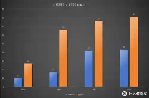 晴天队阵容搭配掌机(晴天队最强阵容)插图54