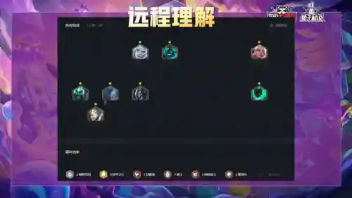 云顶之战刺客阵容搭配图(刺客阿卡丽云顶之弈阵容出装)插图15