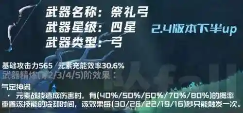 夜兰重云阵容搭配(原神夜兰最强配队有哪些)插图28