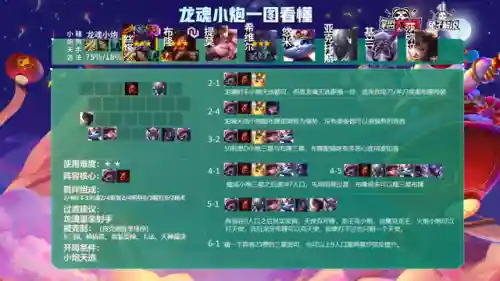 搭配布隆的核心阵容(布隆怕什么辅助)插图5
