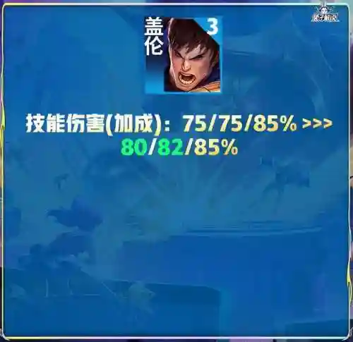 什么阵容搭配奶妈最好用(奶妈带什么套装比较好)插图8