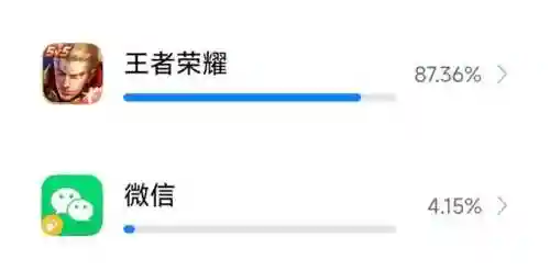 英雄联盟隐藏分多少算正常(英雄联盟赢一把加13分什么情况)插图1