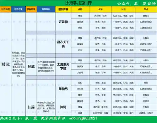 龙虎争霸赛阵容搭配(麻将合集之龙虎争霸)插图6