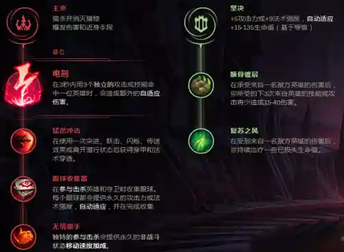 派克妖姬阵容怎么搭配好(姬子组队最强阵容)插图3