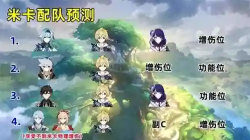 米卡搭配什么阵容最好(原神卡牌阵容推荐)插图1