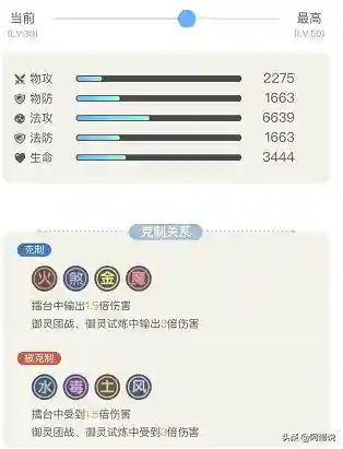 红颜噩梦怎么搭配阵容最好(绯色梦境最强阵容推荐)插图8