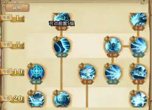新世界白胡子阵容搭配(航海王燃烧意志白胡子阵容)插图3