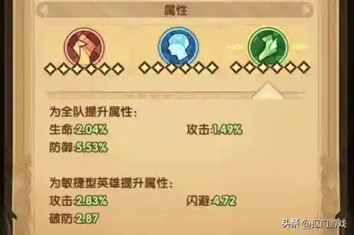 剑与远征宠物阵容搭配(剑与远征t0阵容推荐)插图15