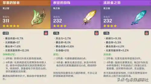 丽莎激化阵容搭配推荐(原神丽莎主c阵容搭配)插图1