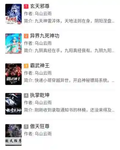 异界之流氓邪尊(异界重生之最强王爷)插图1
