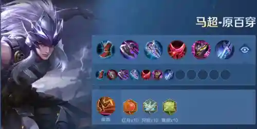 王者减速阵容搭配图片大全(王者荣耀最强减速出装)插图2