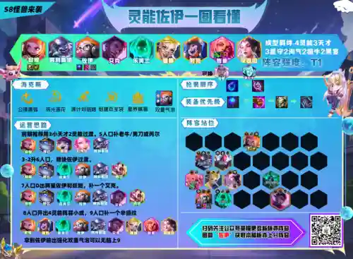 灵能秘术阵容搭配(全秘闻通用挂机阵容)插图3