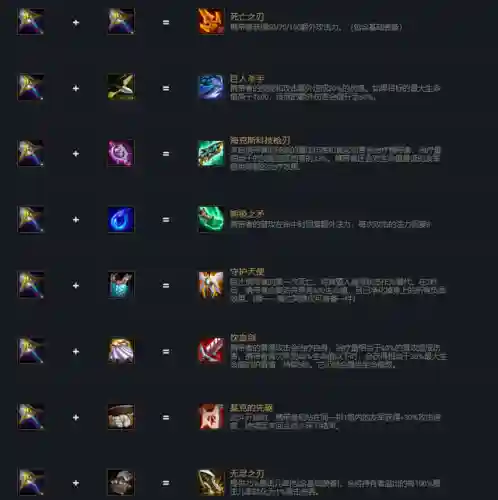 鬼刀战法推荐阵容搭配(徐文明的二鬼战法)插图4