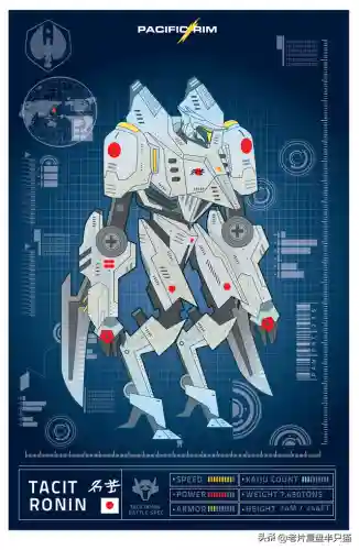 环太平洋56个机甲(环太平洋机甲模型玩具)插图33