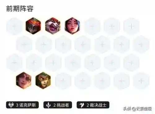 诺克萨斯之手阵容搭配(诺克萨斯人物大全)插图4