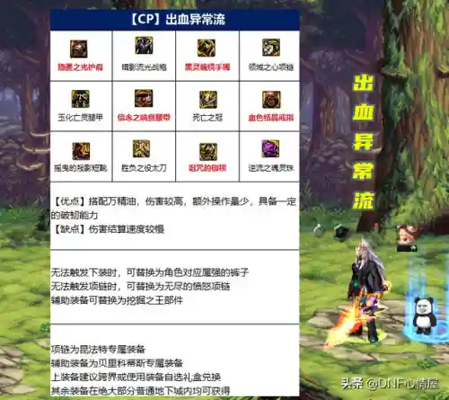 dnf魔神110版本装备(dnf剑魔神界装备搭配)插图1